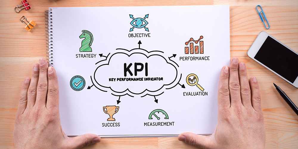 smarter loss prevention - KPIs