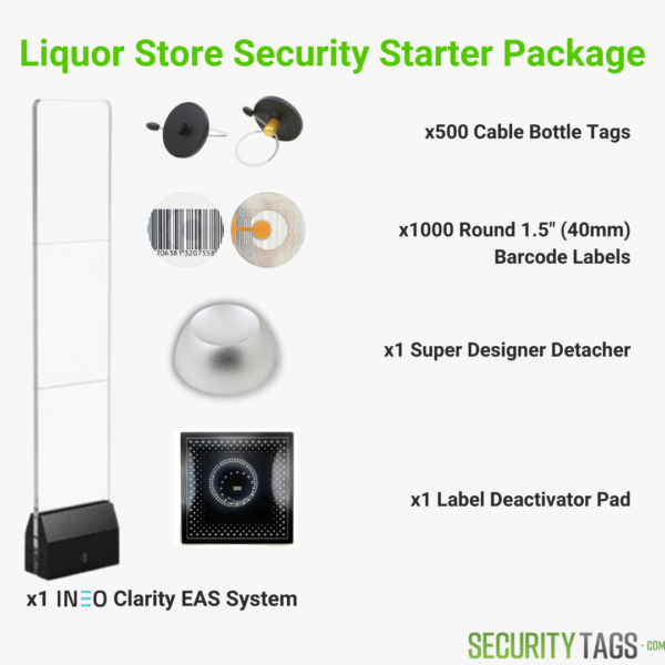 INEO Clarity EAS System - Liquor Store Starter Package